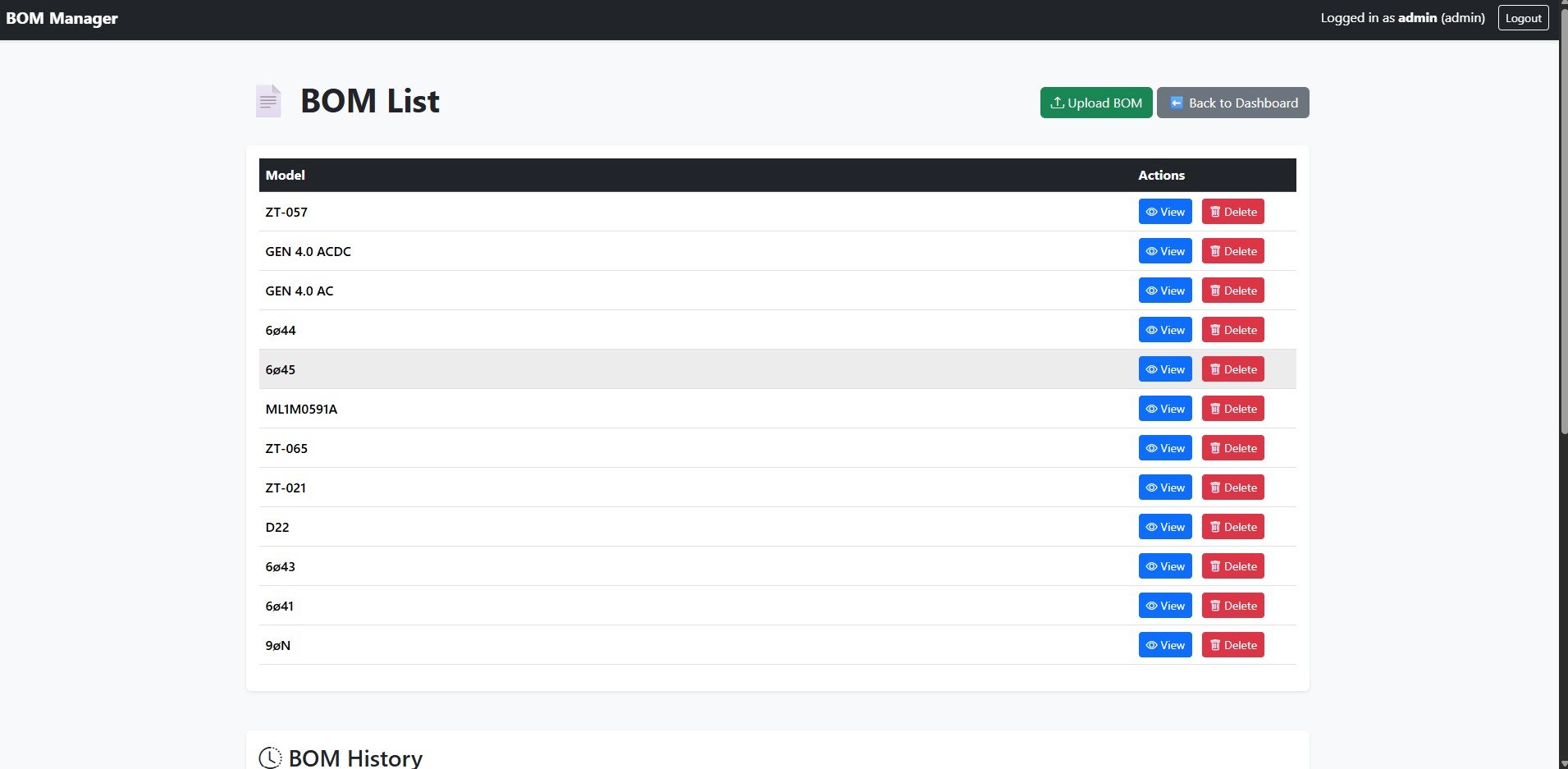 Parts And BOM Management System